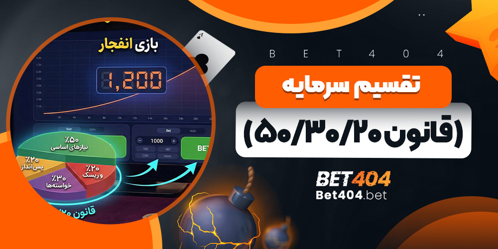 تقسیم سرمایه (قانون ۵۰/۳۰/۲۰)